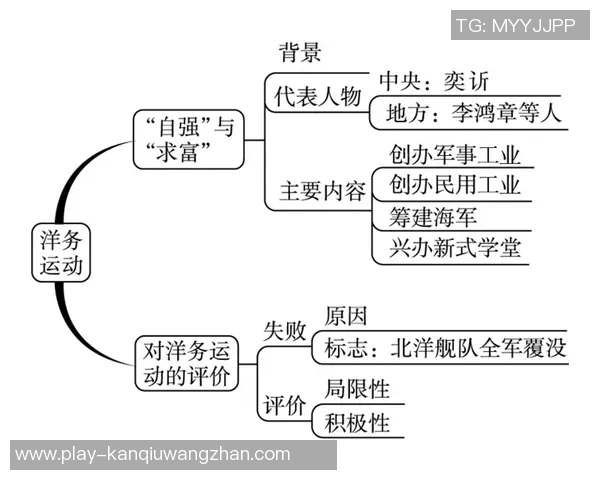 运动新闻巴勒斯坦人和康塞的对决：历史背景与未来展望分析